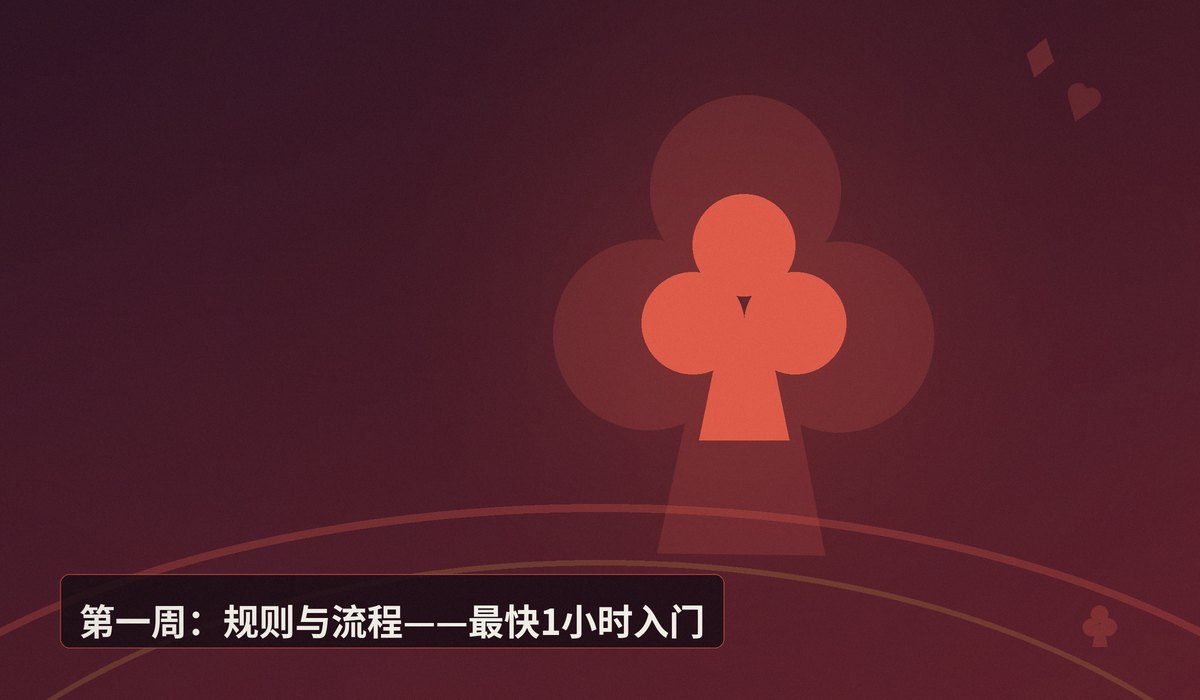 零基础学德州扑克需要多久 - 零基础学德州扑克需要多久?从入门到实战的合理时间规划