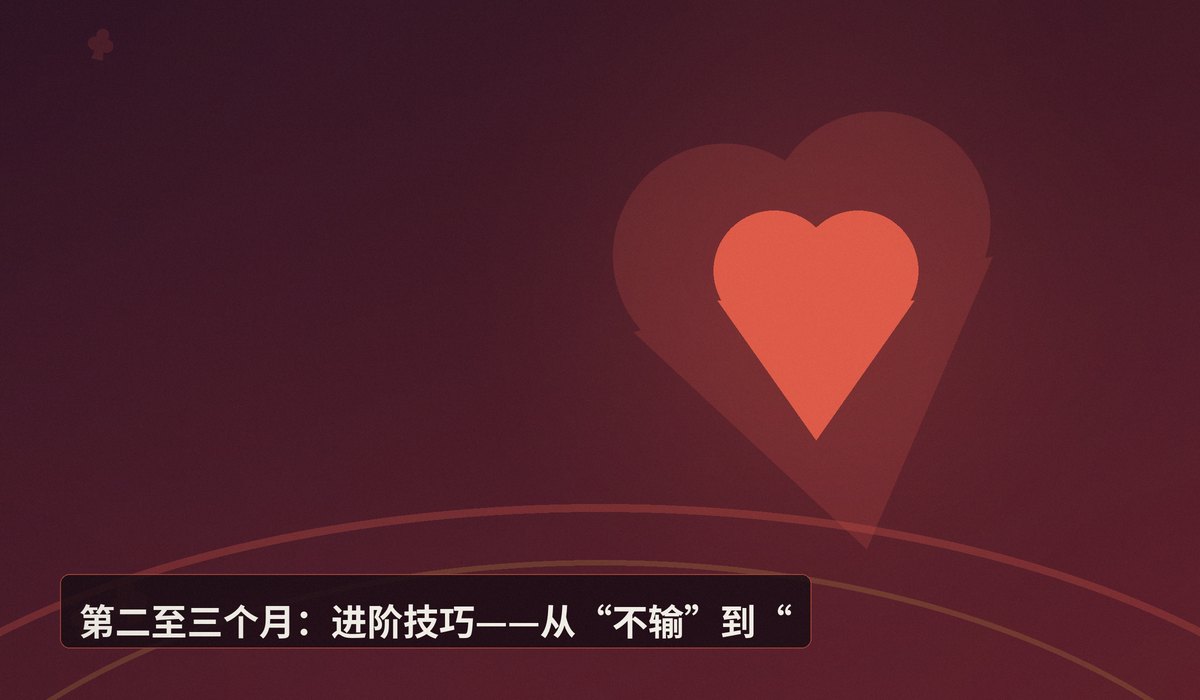 零基础学德州扑克需要多久 - 零基础学德州扑克需要多久?从入门到实战的合理时间规划